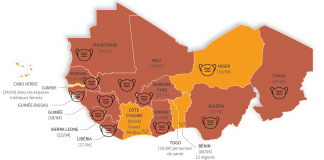 Carte Afrique de l'Ouest Covid-19